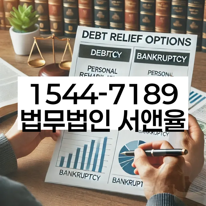 개인회생 미납 폐지