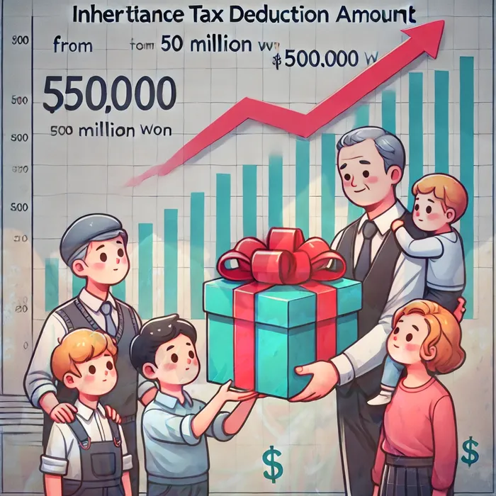 개인워크아웃신청