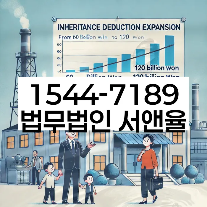 개인회생 미납 폐지