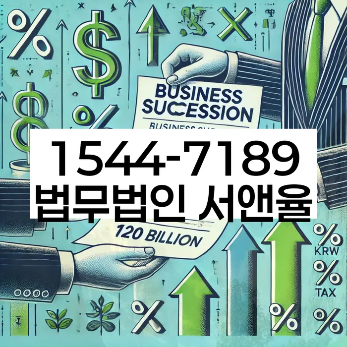 개인회생 재신청 후 채무 조정